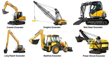 types of excavators sizes